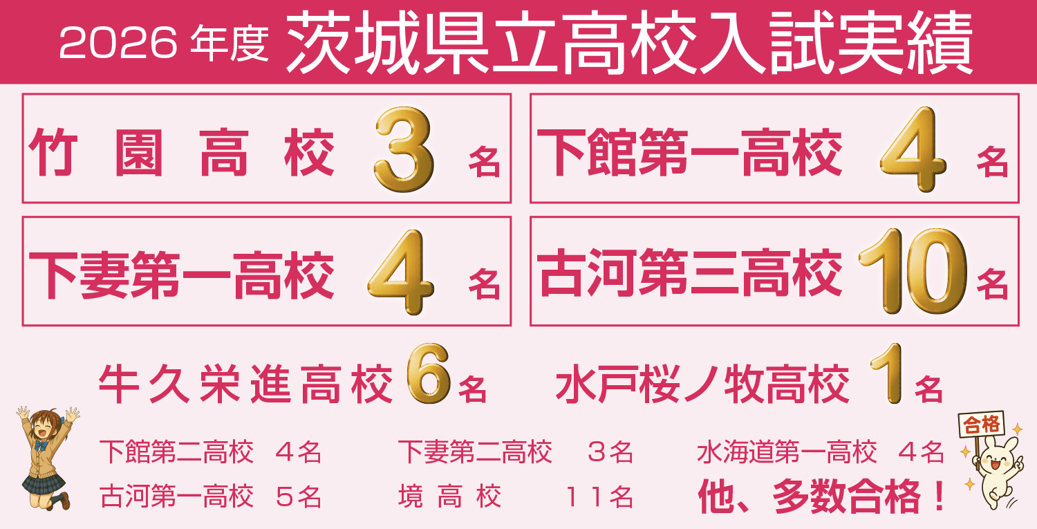 茨城県立高校26合格速報
