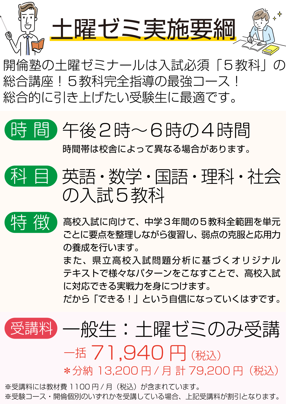 中３土曜ゼミ指導内容：受講料