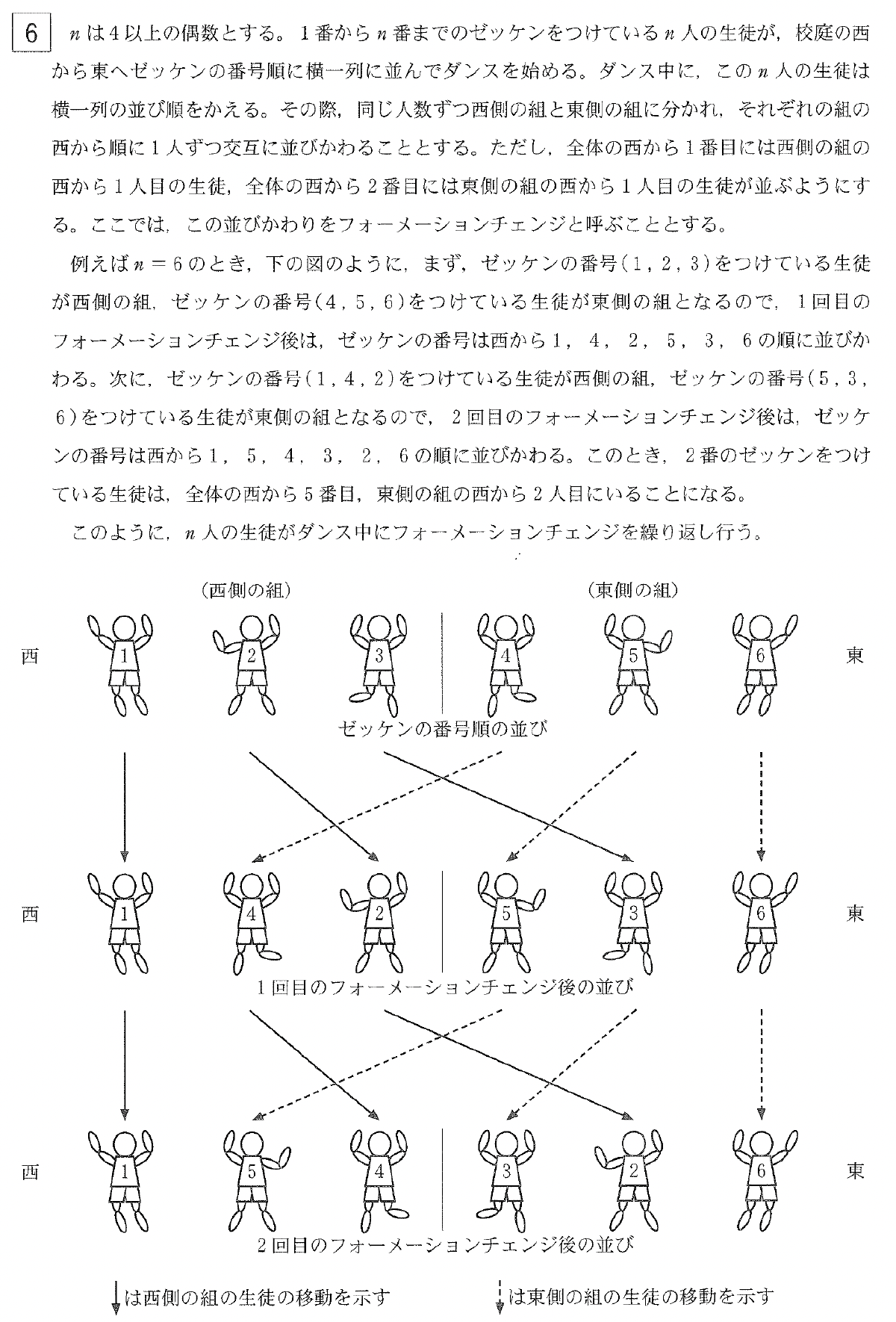 試験問題例