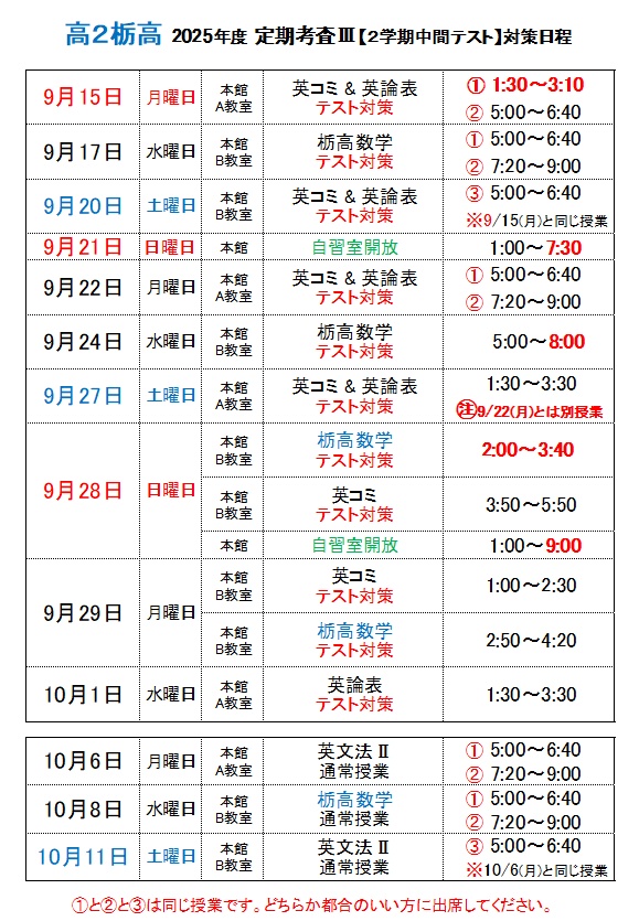 栃木高校２年定期考査Ⅲ対策