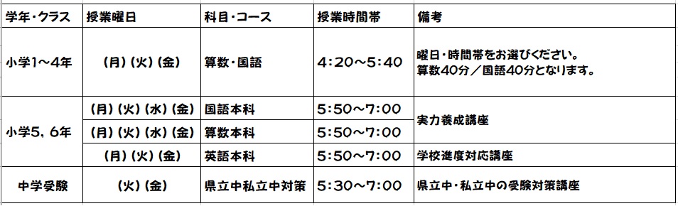 宇都宮市の学習塾 開倫塾雀宮校 | 夏期講習